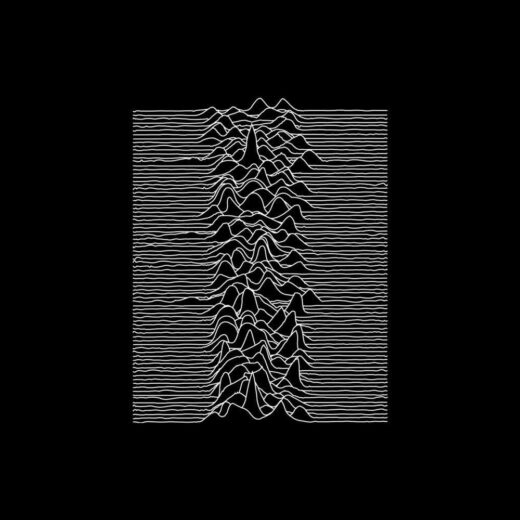 Joy Division - Unknown Pleasures (LP)